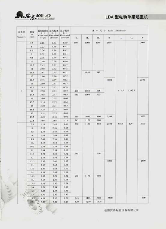 岳陽安泰起重設(shè)備有限公司