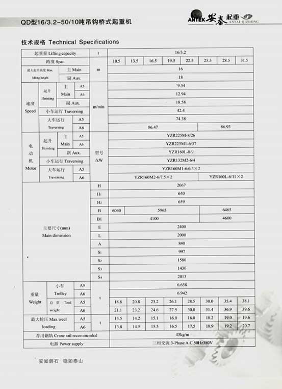 岳陽(yáng)安泰起重設(shè)備有限公司